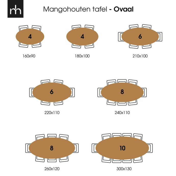 Mangoholz Esstisch Tulsa Schwarz Oval 180×100 cm Mahom