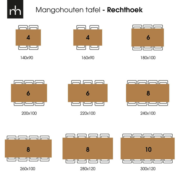 Mangoholz Esstisch Memphis Schwarz Rechteck 200x100 cm Mahom