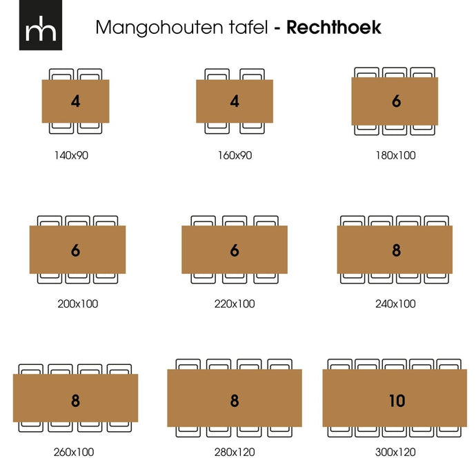 Akazienholz Esstisch Edge Rechteck 200x100 cm Mahom
