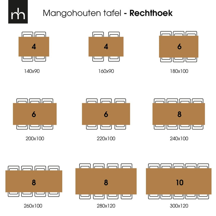 Mangoholz Esstisch Columbus Schwarz Rechteck 220x100 cm Mahom