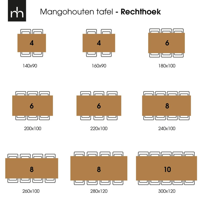 Mangoholz Esstisch Columbus Rechteck 220x100 (6cm) Mahom