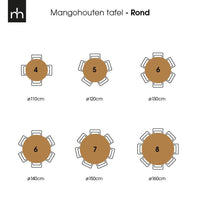 Mangoholz Esstisch Madison Schwarz Rund Ø 130 Mahom
