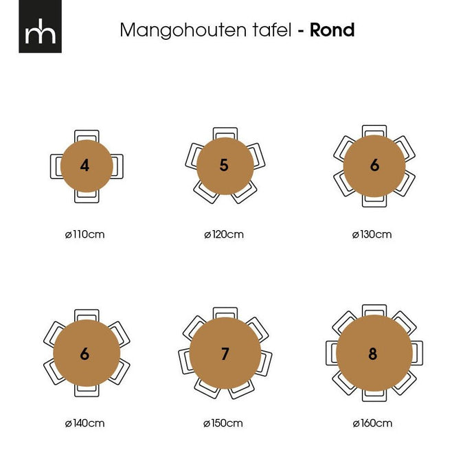 Mangoholz Esstisch Madison Schwarz Rund Ø 130 Mahom