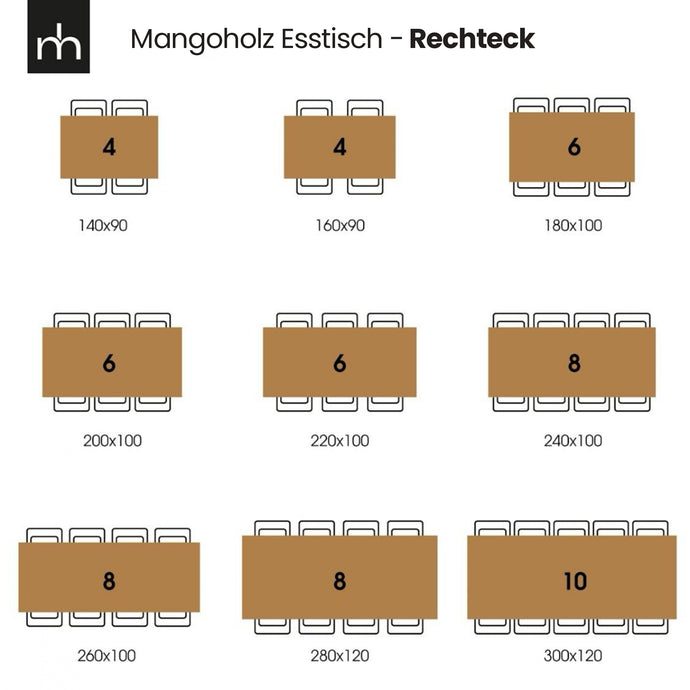 Mangoholz Esstisch Britt Rechteck 200x100 cm Mahom