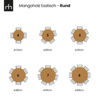 Mangoholz Esstisch Madison Rund 110 cm Mahom