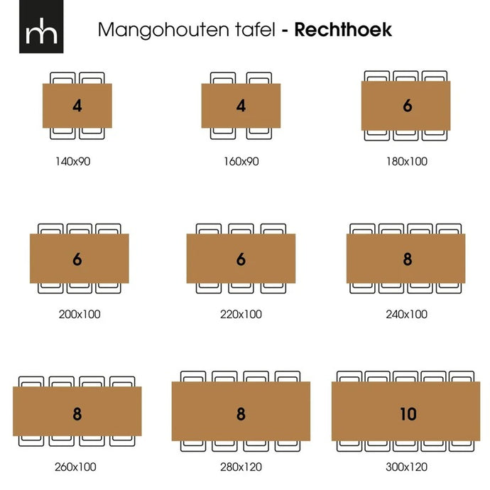 Mangoholz Esstisch Memphis Schwarz Rechteck 280x100 cm Mahom