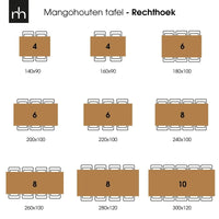Mangoholz Esstisch Memphis Schwarz Rechteck 240x100 cm Mahom