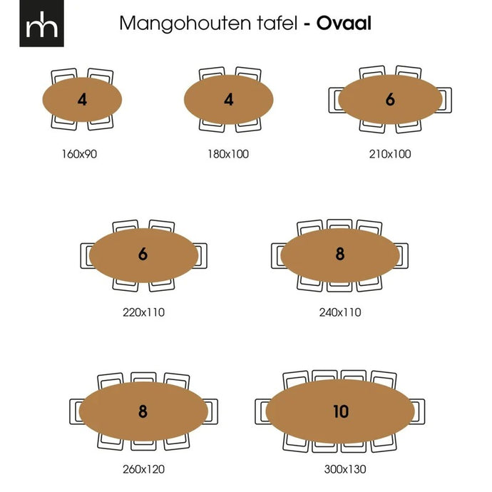 Mangoholz Esstisch Bologna Oval 210x100 cm Mahom