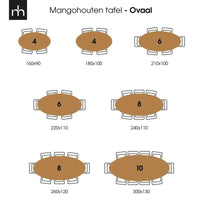 Mangoholz Esstisch Bologna Oval 220x110 cm Mahom