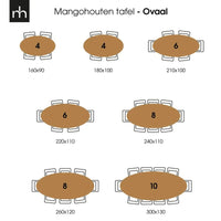 Mangoholz Esstisch Bologna Oval 160x90 cm Mahom