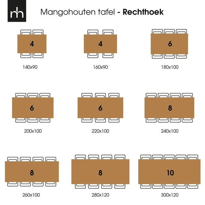Mangoholz Esstisch Columbus Rechteck 280x100 cm Mahom