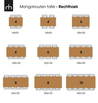 Mangoholz Esstisch Memphis Rechteck 280x120 cm Mahom
