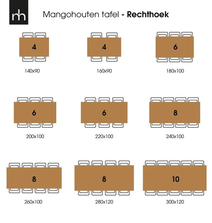 Mangoholz Esstisch Memphis Rechteck 280x120 cm Mahom
